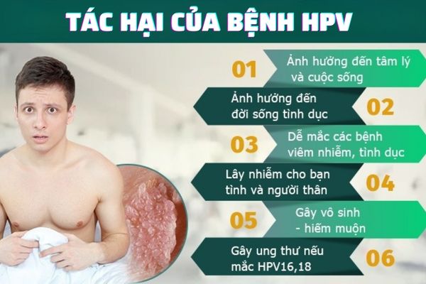 Tác hại của bệnh HPV gây ra