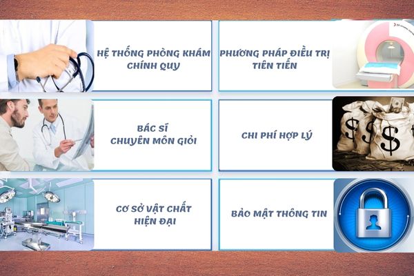 Địa chỉ điều trị u nhú sinh dục uy tín, chất lượng