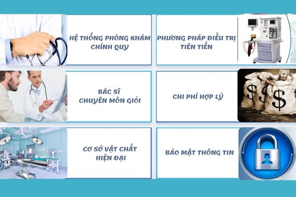 Địa chỉ chữa bệnh lậu uy tín, chất lượng