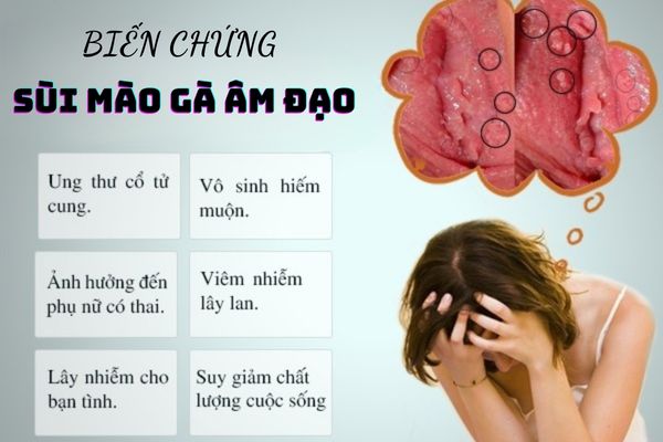 Biến chứng của bệnh sùi mào gà đối với nữ giới