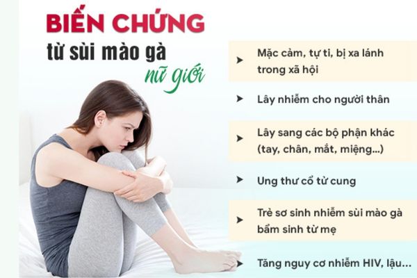 Biến chứng nguy hiểm của sùi mào gà nếu không điều trị kịp thời