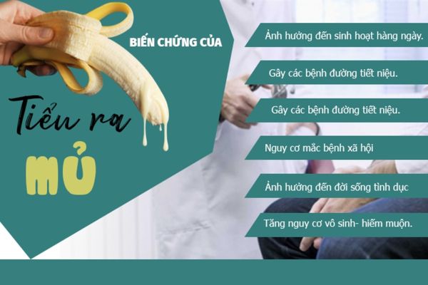 Ảnh hưởng của tiểu có mủ đối với sức khỏe nam giới