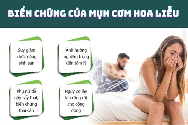 Biến chứng nguy hiểm của bệnh mụn cơm hoa liễu