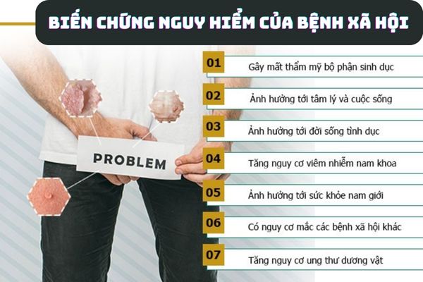 Nổi mụn cậu nhỏ gây ra nhiều biến chứng nguy hiểm