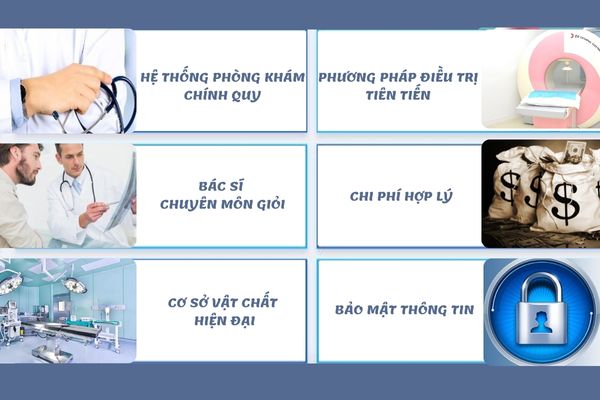 Phòng khám chữa trị nổi mụn cóc vùng kín hiệu quả, uy tín