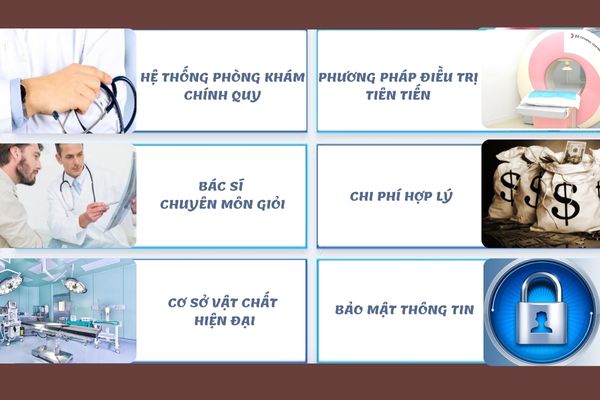 Địa chỉ chữa nổi hạt trắng sinh dục uy tín, chất lượng