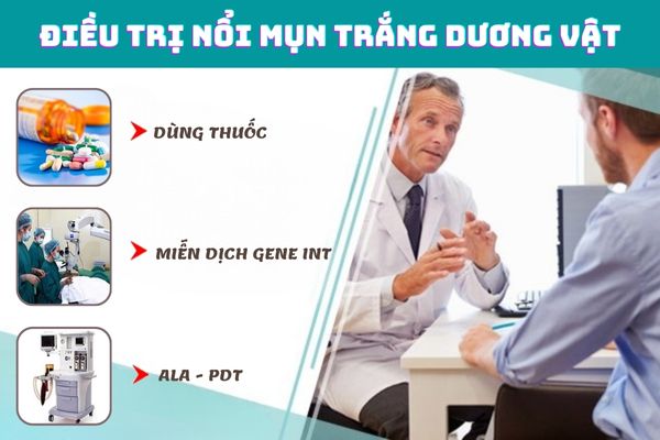 Phương pháp điều trị nổi mụn trắng ở dương vật