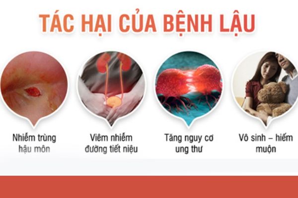 Biến chứng nguy hiểm của bệnh lậu gây ra