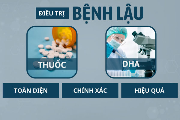 Benh-lau-su-am-uot-tiem-an-nguy-hiem-khon-luong-5