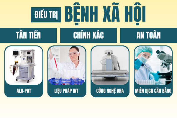 Thong-tin-benh-xa-hoi-o-nam-va-nu-can-luu-y-7