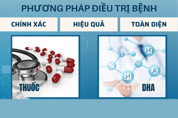 Cách chữa bệnh lậu hiệu quả tại Phòng Khám Hải Dương