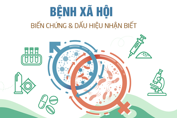 Biểu hiện bệnh xã hội – Nhận biết sớm để chữa trị kịp thời 
