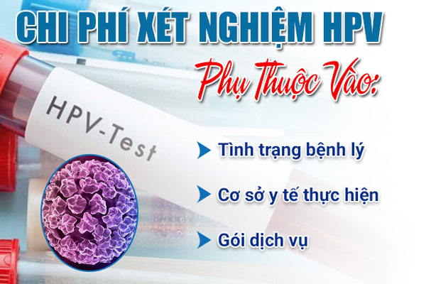 Chi phí xét nghiệm bệnh HPV bao nhiêu? Gợi ý cơ sở uy tín – Ưu đãi hấp dẫn